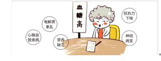 中国名中医 —— 钟贵红