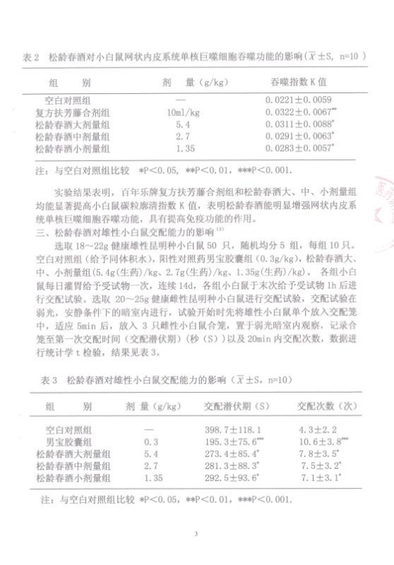松龄春”研发人陈征